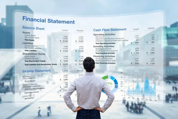 Financial Statement Services in Allentown, PA | Molinari Oswald CPAs & Business Advisors